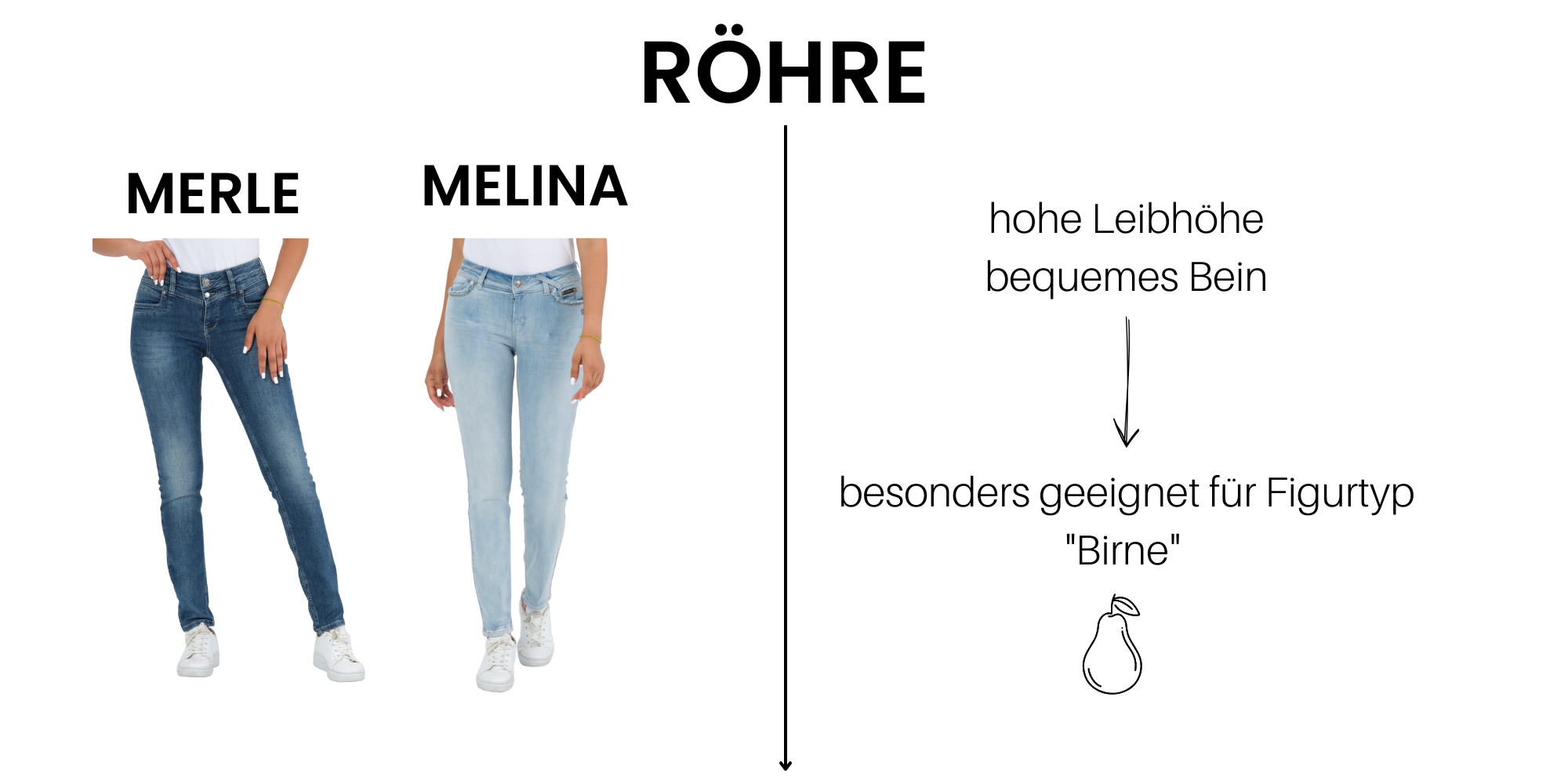 Jeans passformen deals